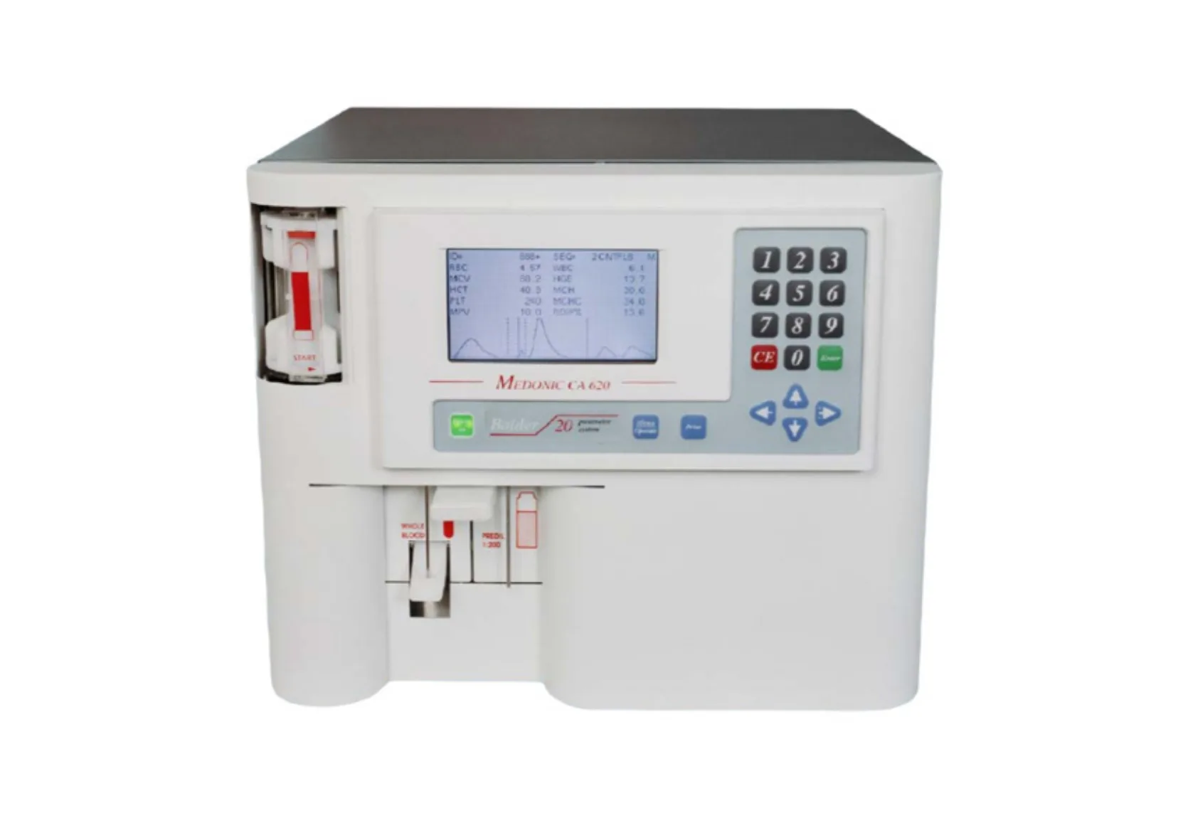 Medonic CA 620
